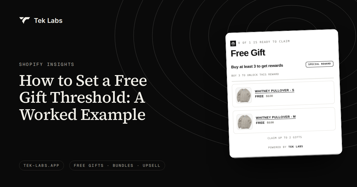 How to Set a Free Gift Threshold: A Worked Example