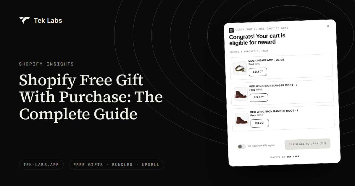 Shopify Free Gift With Purchase: The Complete Guide