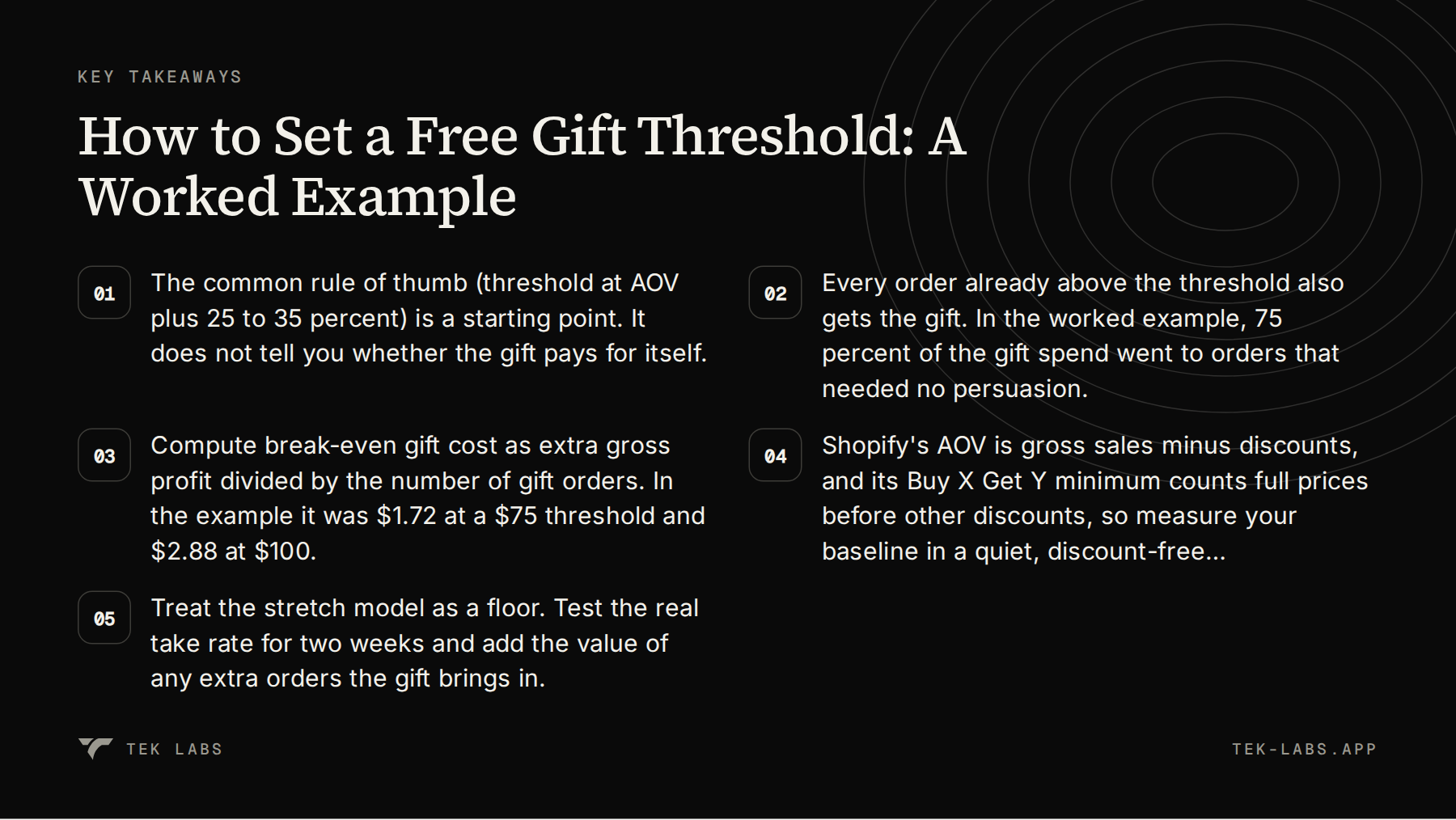 Key takeaways from How to Set a Free Gift Threshold: A Worked Example: 5 points summarized