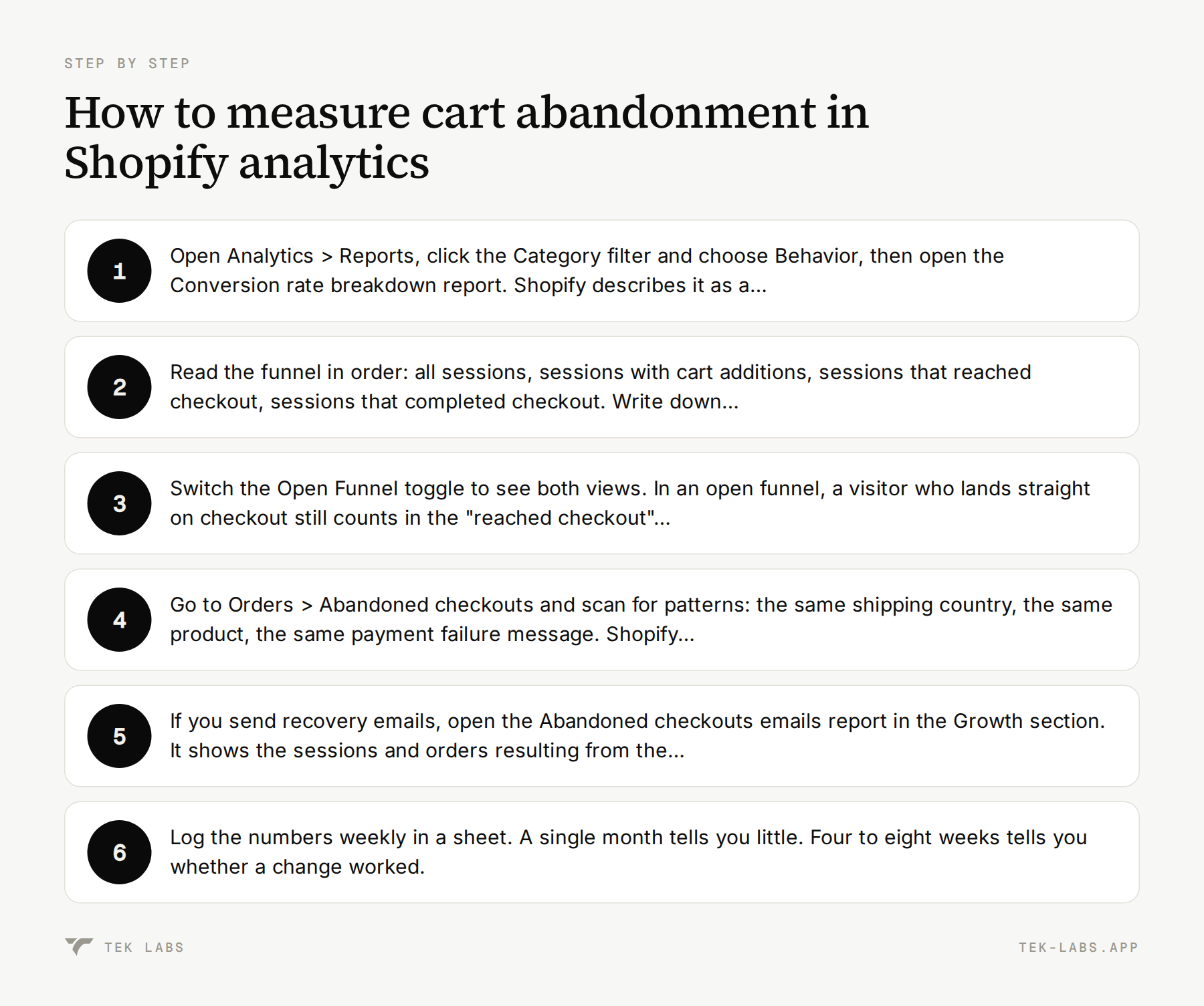 6-step diagram: How to measure cart abandonment in Shopify analytics